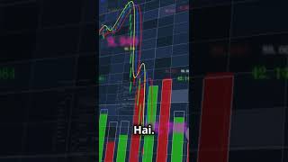 Facts about Stock market #viralshort #newvideo #viralvideo #sharemarket #paisa #trending