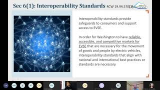 WSDA Electric Vehicle Rulemaking Meeting 2 - Nonproprietary Interoperability Requirements