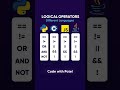 🔍 Logical Operators in Different Languages Explained in 30 Seconds! 💻🔥 #codingtips #coding