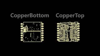 What are PCBs？| How do PCBs work?