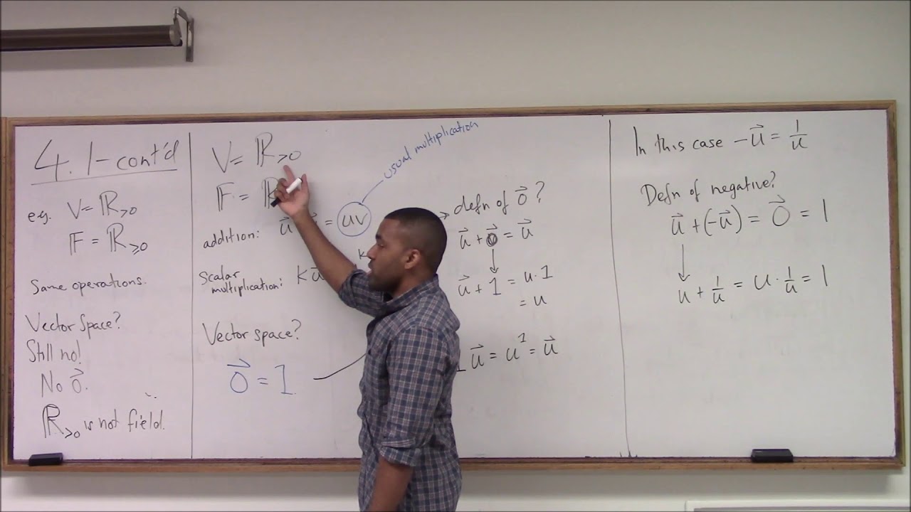 Math 346 Lecture 14 - Vector Space Examples And Subspace Intro - YouTube