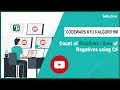 Count of Positives / Sum of Negatives using Csharp | C# - CodeWars Kata 8 Algorithm Solution