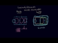 circuit terminology circuit analysis electrical engineering khan academy