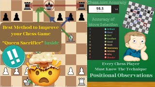 Improve #Chess explained for #beginners | How to beat sicilian Defense #queen Sac| Tricks \u0026 Strategy