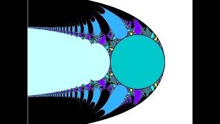 The Lambert W Function Introduction