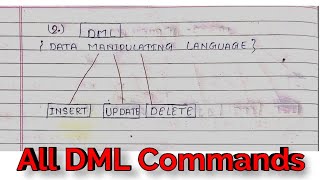 SQL tutorial 9.|DML commands in SQL | insert,update, delete commands