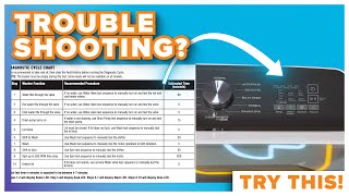 Access the Service Mode Diagnostic Cycle on your Whirlpool Maytag Amana Top Load Washer