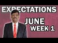 Dalal Street Week Ahead: JUNE 1ST Week | 2022 | P R Sundar