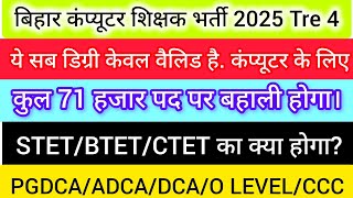 BPSC TRE 4 COMPUTER TEACHER VACANCY 2025 || BPSC COMPUTER TEACHER ||बिहार कंप्यूटर शिक्षक भर्ती 2025