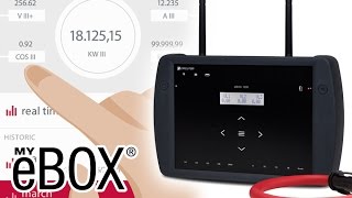 Tutorial MYeBOX. Conectado à eficiência