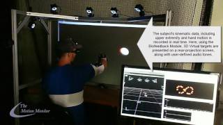 The MotionMonitor Hand Lab with Optitrack Cameras and VR