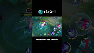 Best 2025 Nolan Combo |Mobile Legends