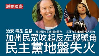 城寨國際 I : 因治安毒品問題加州奧克蘭市長被選民罷免 三藩市民主黨進步派市長被政治素人打敗 民眾對左膠執政感到厭惡 市民生活秩序受影響 空談進步價值觀實質官僚腐敗貪污 民主黨地盤吹起反左風