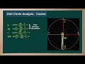 wcln math unit circle