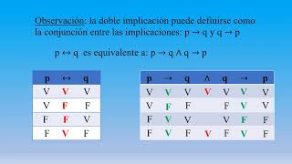 Doble implicación o Bicondicional