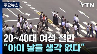 20~40대 여성 절반 \