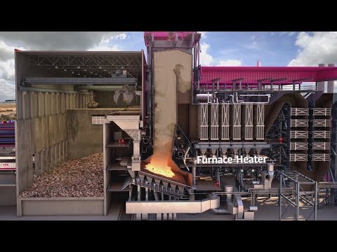 How the electricity is wasted?