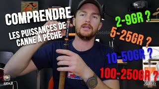 🎣 DÉBUTER la PÊCHE : Comprendre les puissances de canne ! - Comment choisir une canne à pêche ?