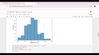 TechnoHacks EduTech | Task 3- Visualization using Histogram | Data analytics Internship |