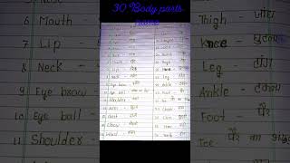 30 Body part name