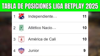 💢 TABLA de POSICIONES LIGA BETPLAY APERTURA 2025 Fecha 5