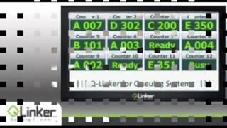 Intelligent Queuing Systems