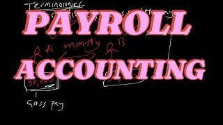 PAYROLL ACCOUNTING || ATS || BAPS ||