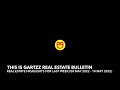 Gartzz Real Estate Bulletin Weekly (08 May 2022 - 14 May 2022)