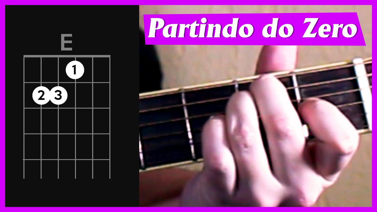 Como Tocar Violão INICIANTE (PASSO A PASSO COMPLETO) | Modo Simples ...