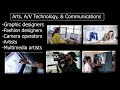 Arts AV Technology & Communications Career Cluster