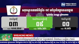 ក្រសួងសុខាភិបាល៖ ថ្ងៃនេះកម្ពុជាបន្តរកឃើញអ្នកឆ្លងជំងឺកូវីដ១៩ ចំនួន៣នាក់ និងជាសះស្បើយ ៩នាក់