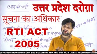 RTI Act 2005 : सूचना का अधिकार अधिनियम 2005 | RTI Act 2005 | Right to Information Act 2005