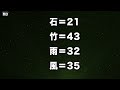 【解けたらiq150超え】難問！3人の証言はウソ…トーナメントの優勝者は？ひらめき脳トレクイズ、マッチ棒クイズ、論理クイズ全5問