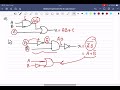 7 boolean expression for a logic circuit logic gates البوابات المنطقية