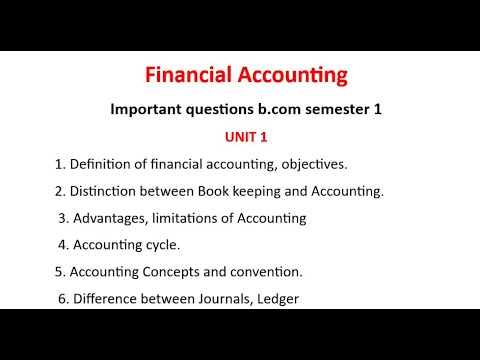 Financial Accounting Important Questions Bcom Semester 1 - YouTube