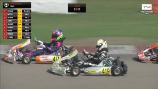 Rotax Euro Challenge 2017   Round 1 Genk Final Mini