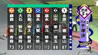 2018年9月8日 福井市営 ミッドナイト競輪Ｋドリームス杯(FⅡ）2日目ダイジェスト