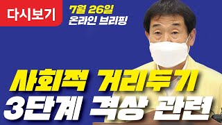 사회적 거리두기 3단계 격상 관련