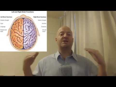 How To Easily Increase Your IQ In Only Five Minutes A Day How To Easily Increase Your IQ In Only Five Minutes A Day