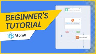 Atom8 BigCommerce Automation Beginner's Tutorial - Grit Global