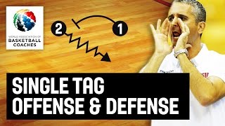 Single tag offense & defense - Igor Kokoskov - Basketball Fundamentals