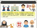 絵でわかりやすく解説！判例編 「剣道受講拒否事件」判決日：平成8年3月8日【公務員 行政書士 社労士 司法書士 等試験対策＆雑学】