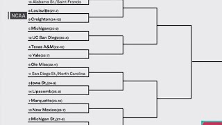 Is there a secret to winning your March Madness bracket?