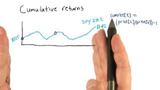 Cumulative returns