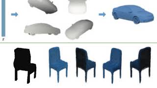 Perception | Wikipedia audio article