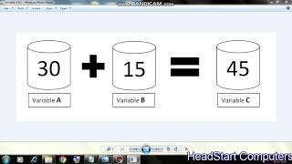 Qbasic LET INPUT READ DATA statements|| Qbasic Tutorial in Hindi