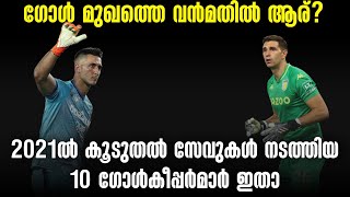 ഗോൾ മുഖത്തെ വൻമതിൽ ആര്? 2021ൽ കൂടുതൽ സേവുകൾ നടത്തിയ 10 ഗോൾകീപ്പർമാർ ഇതാ | Football News