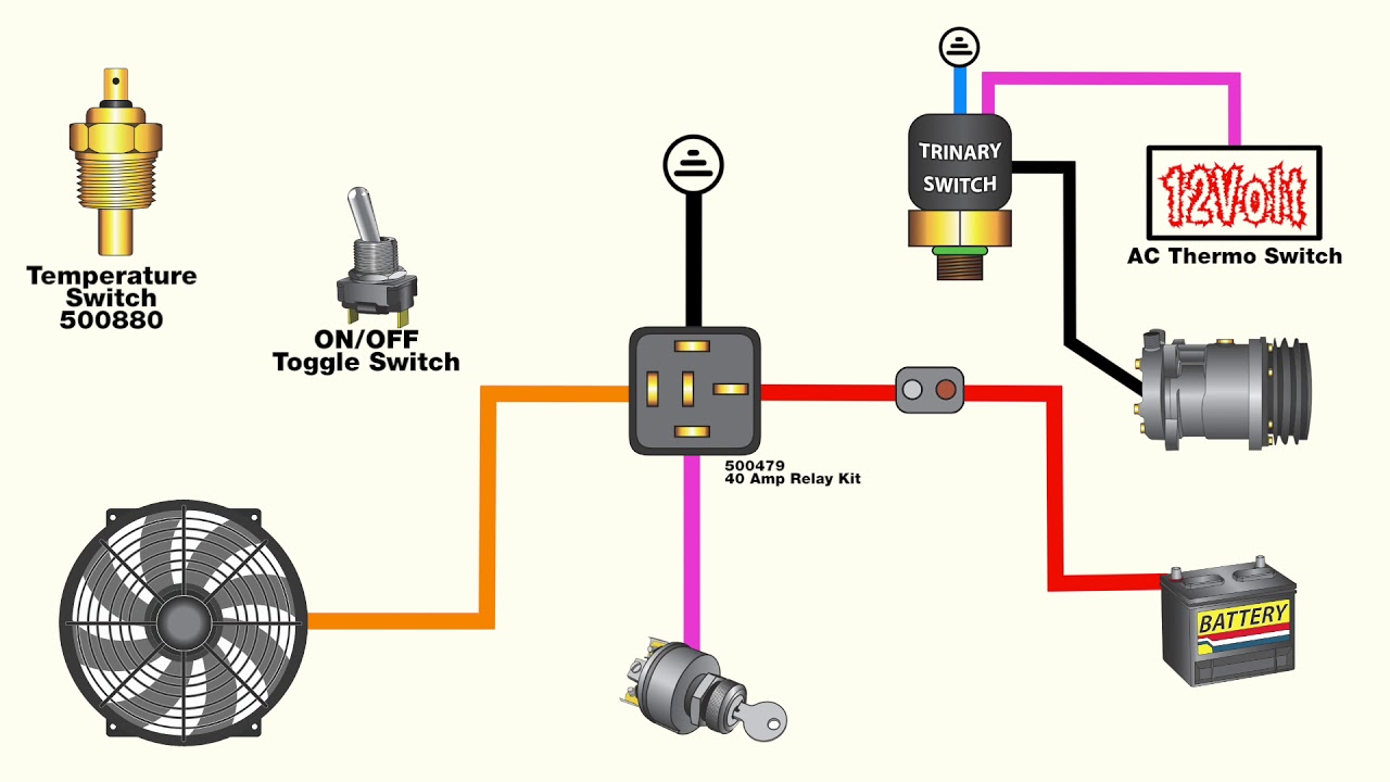 [DIAGRAM] Wiring Diagram For Cooling Fan Relay Switch - MYDIAGRAM.ONLINE