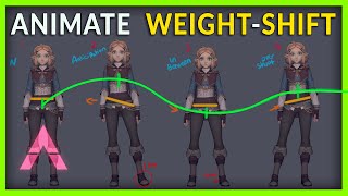 Animating a Weight Shift Fast!
