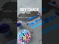 Wet vs. Dry Chalk -which is better?